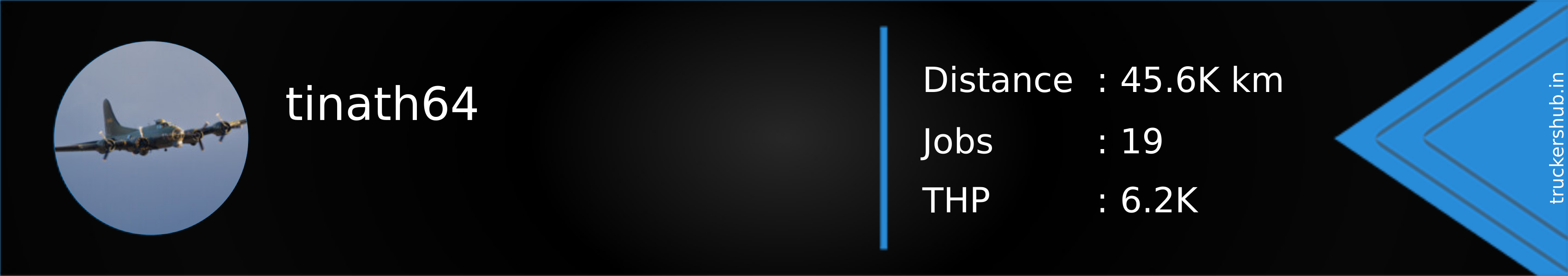 tinath64 Banner