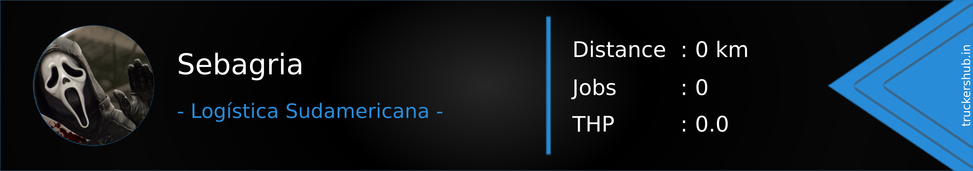 Sebagria Banner