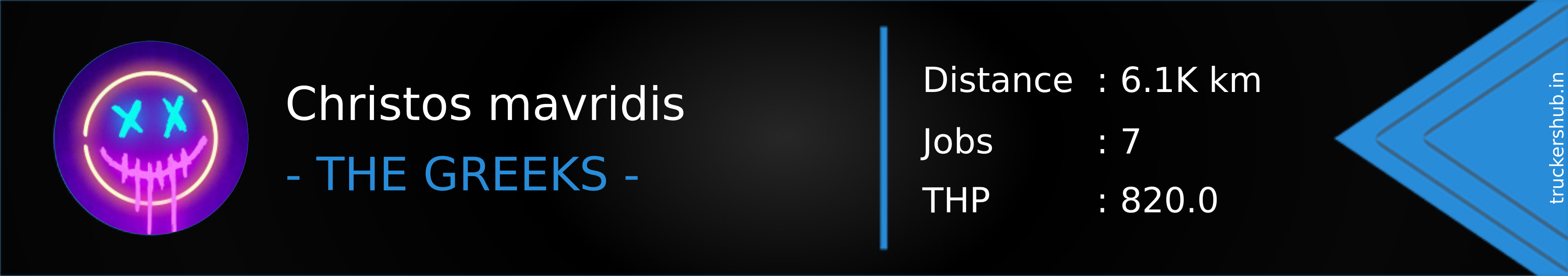 Christos mavridis Banner