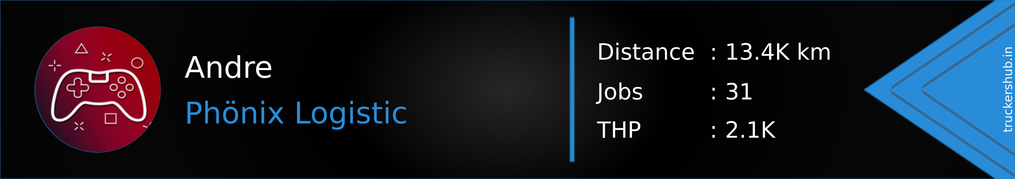 Andre Banner