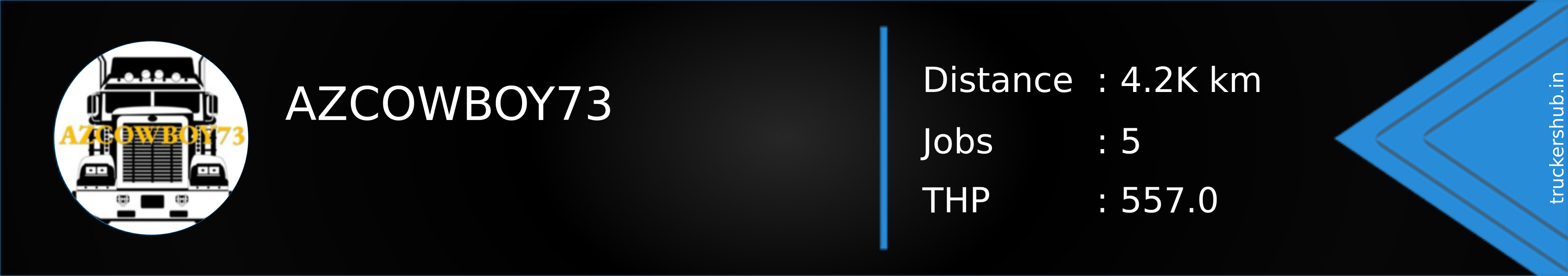 AZCOWBOY73 Banner