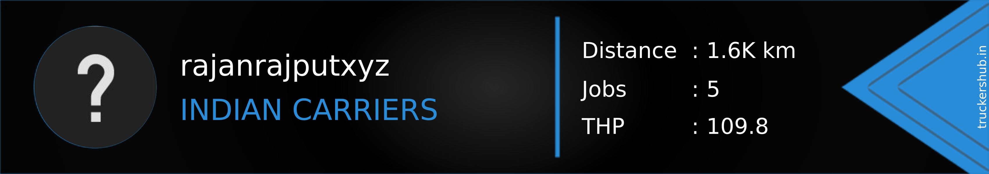 rajanrajputxyz Banner