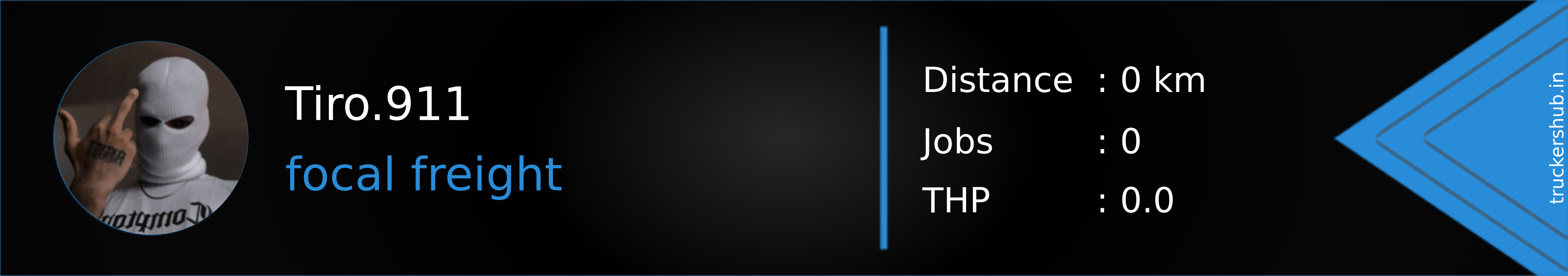 Tiro.911 Banner