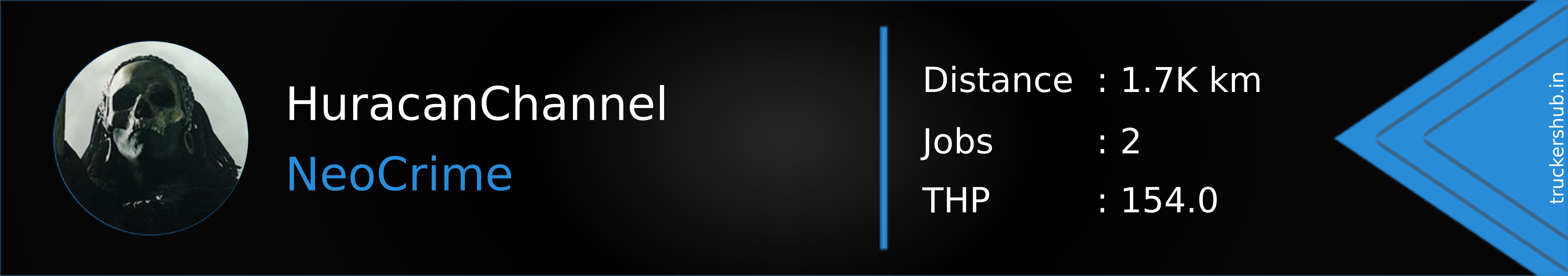 HuracanChannel Banner
