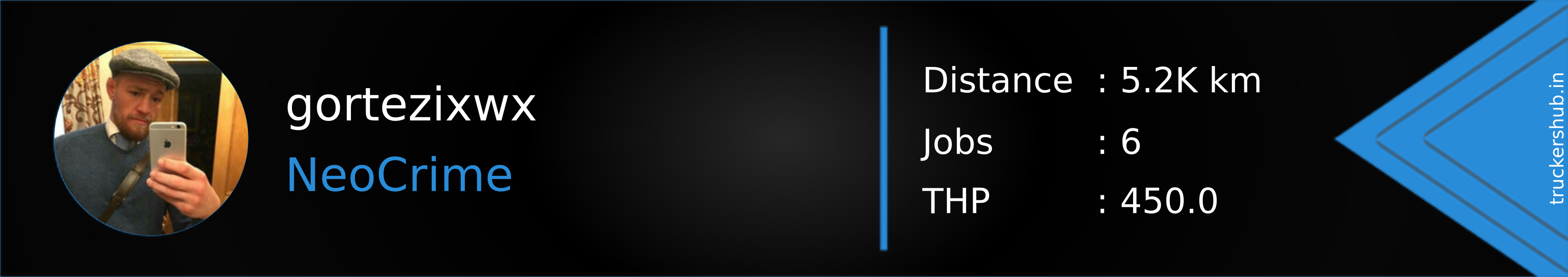 gortezixwx Banner