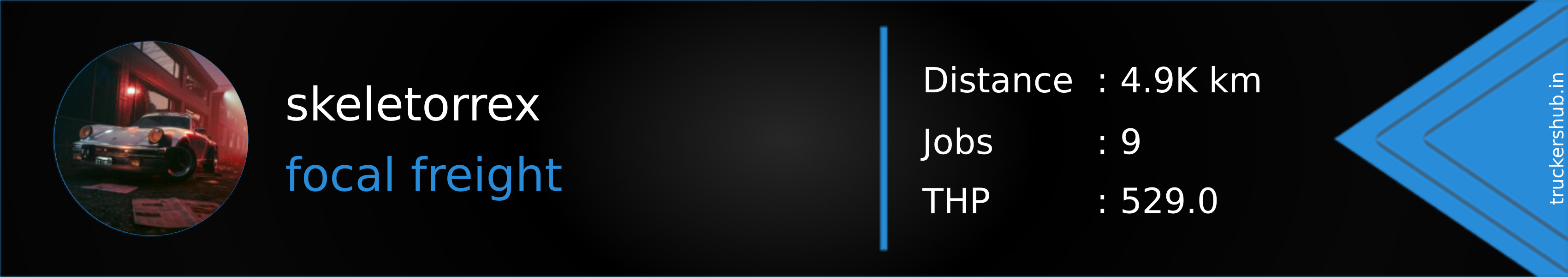 skeletorrex Banner
