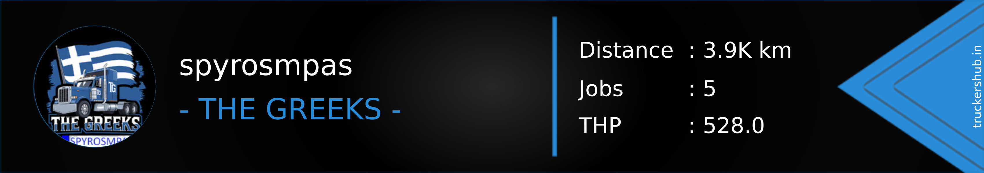 spyrosmpas Banner