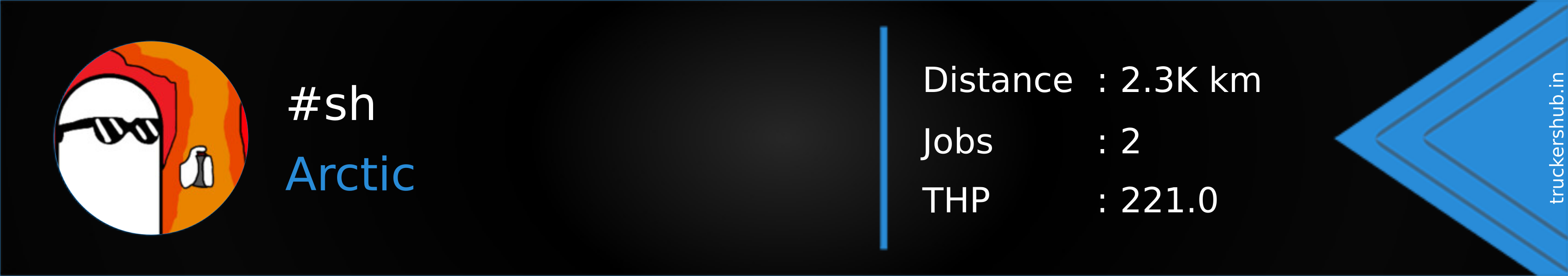 #sh Banner