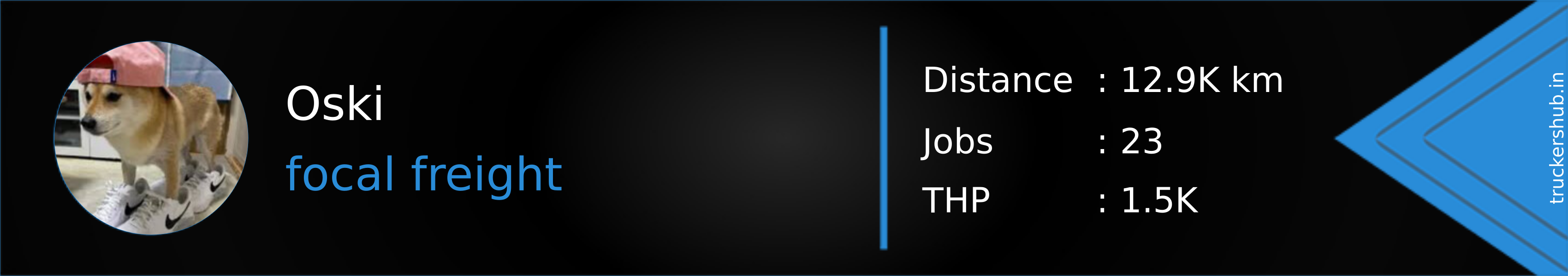Oski Banner