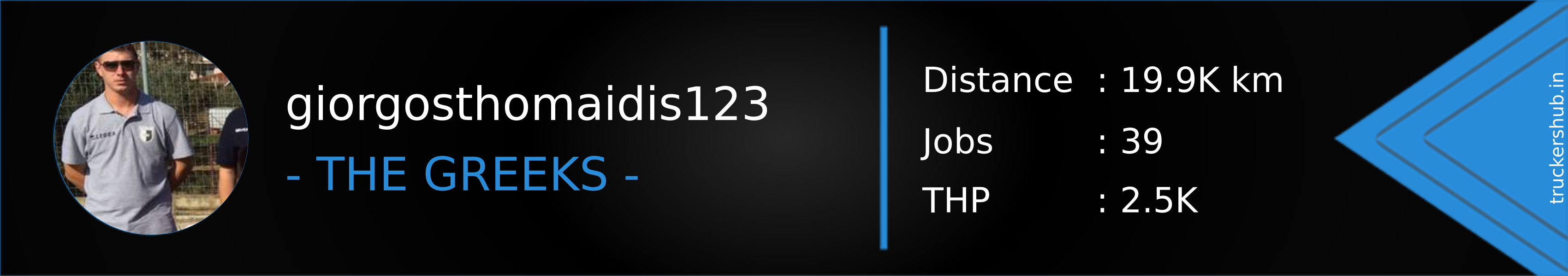 giorgosthomaidis123 Banner
