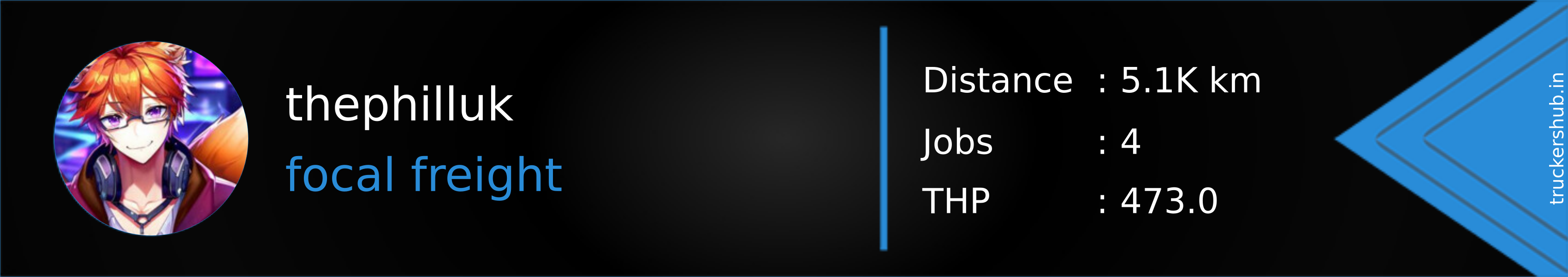 thephilluk Banner