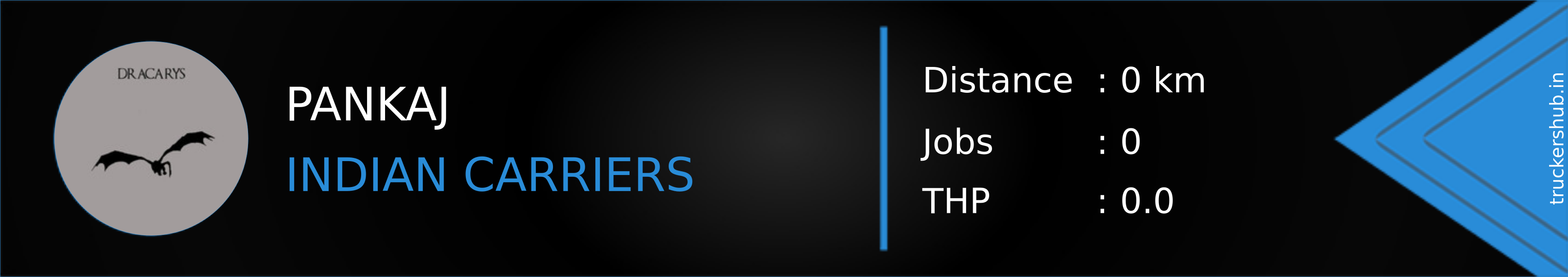 PANKAJ Banner