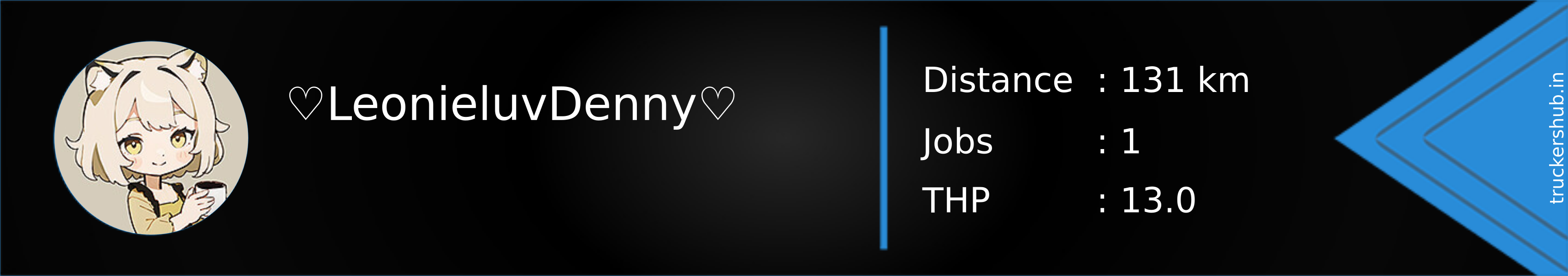 ♡LeonieluvDenny♡ Banner