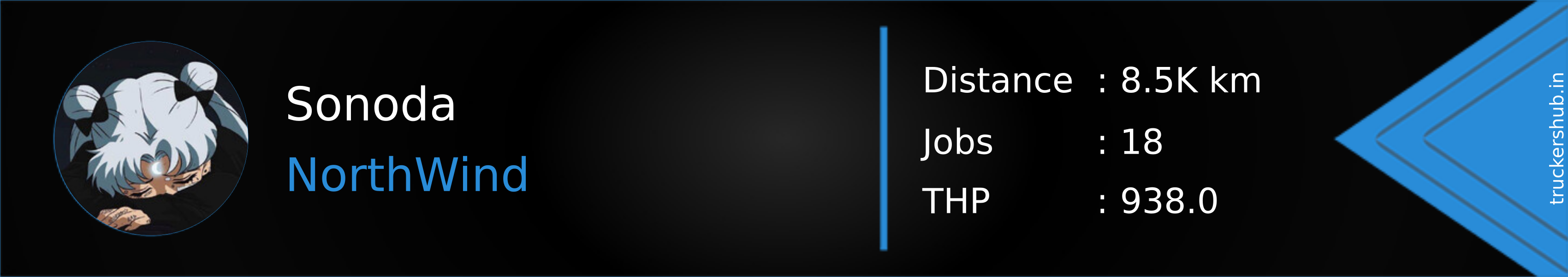 Sonoda Banner