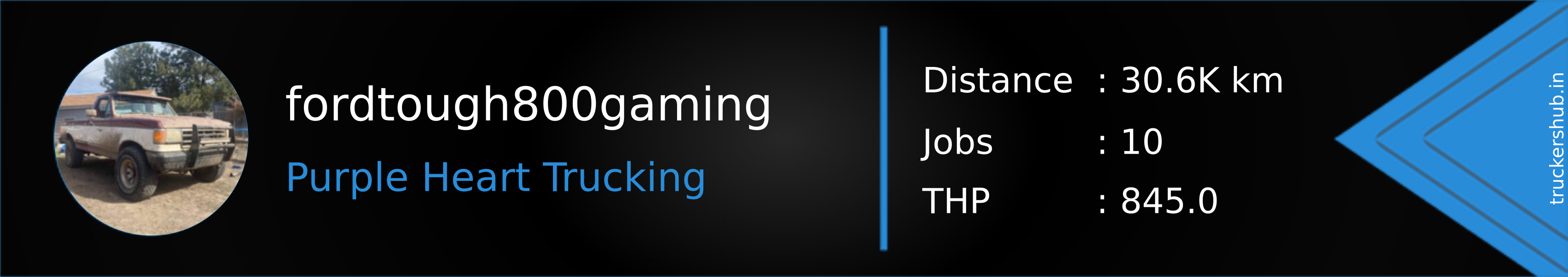 fordtough800gaming Banner