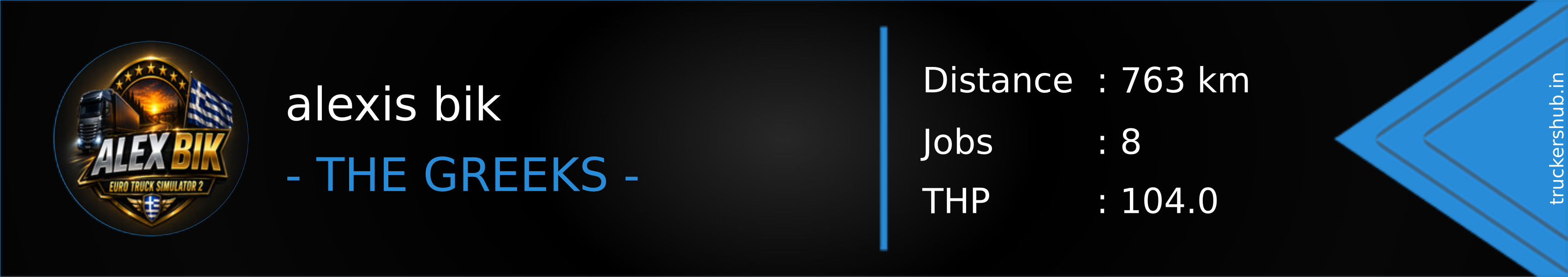 alexis bik Banner