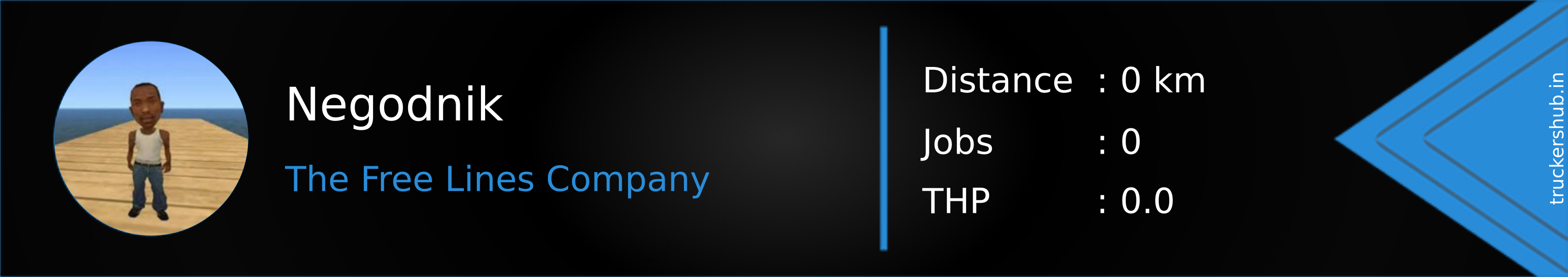 Negodnik Banner