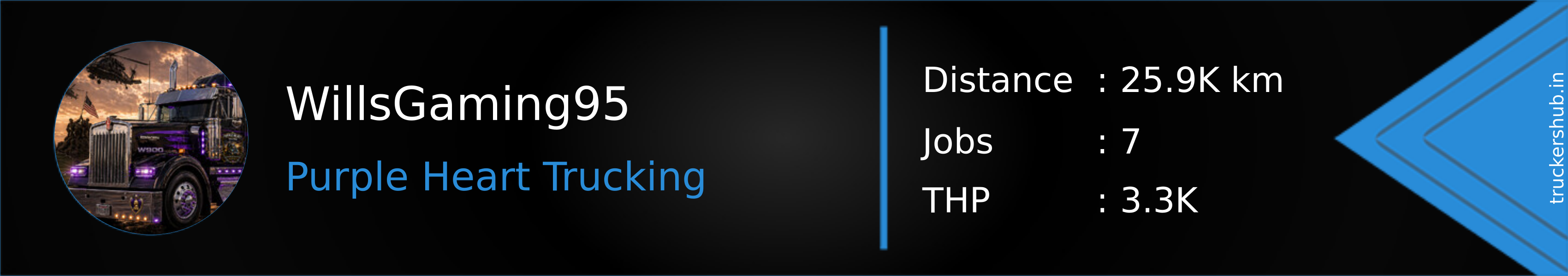 WillsGaming95 Banner