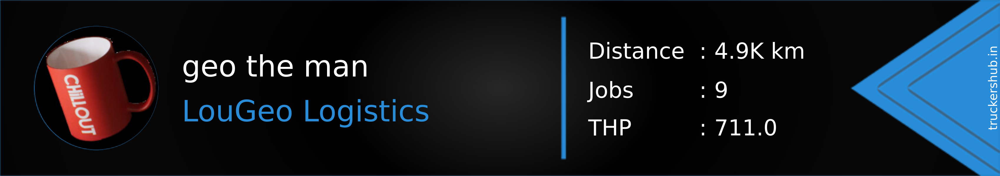 geo the man Banner