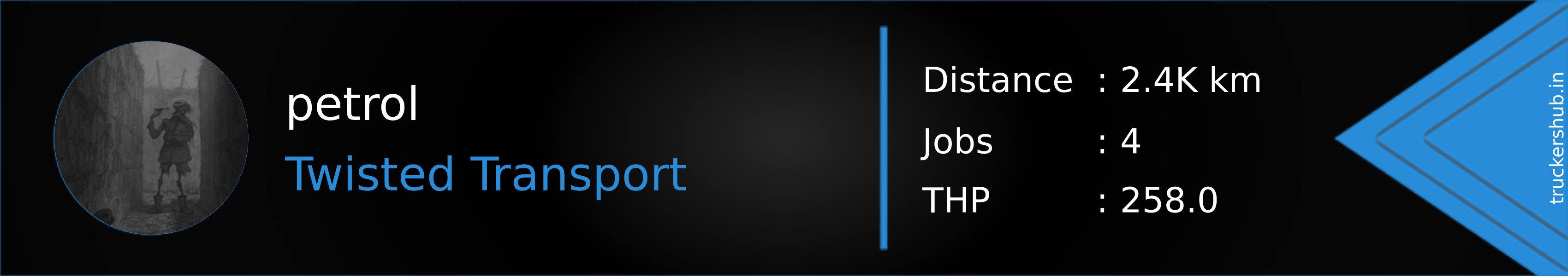petrol Banner