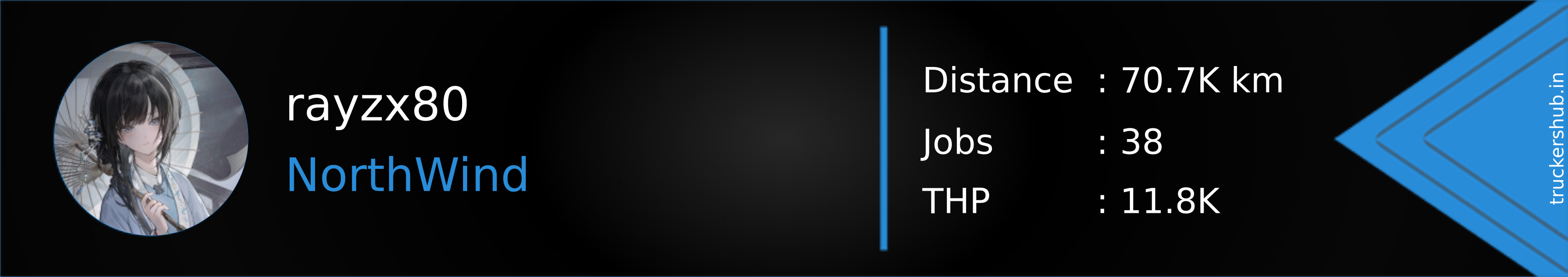 rayzx80 Banner