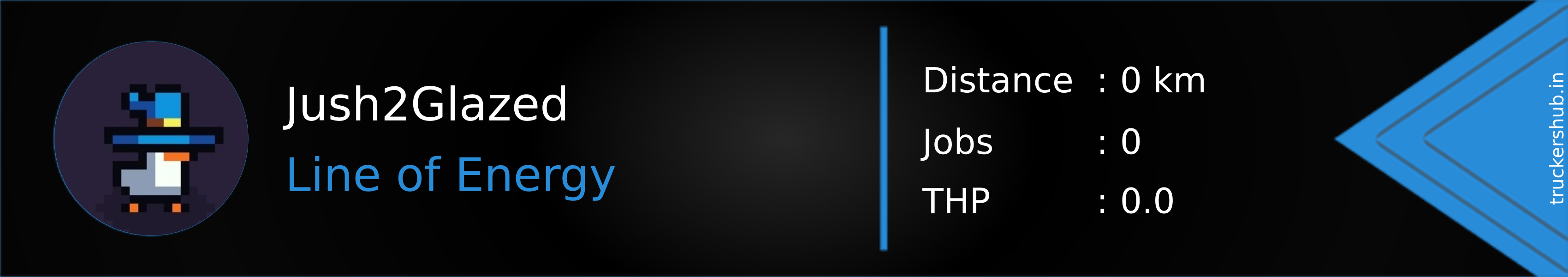 Jush2Glazed Banner