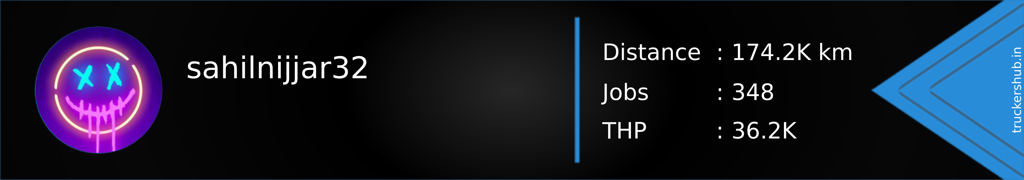 sahilnijjar32 Banner