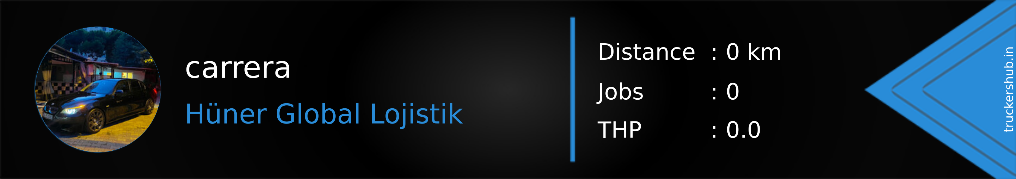 carrera Banner