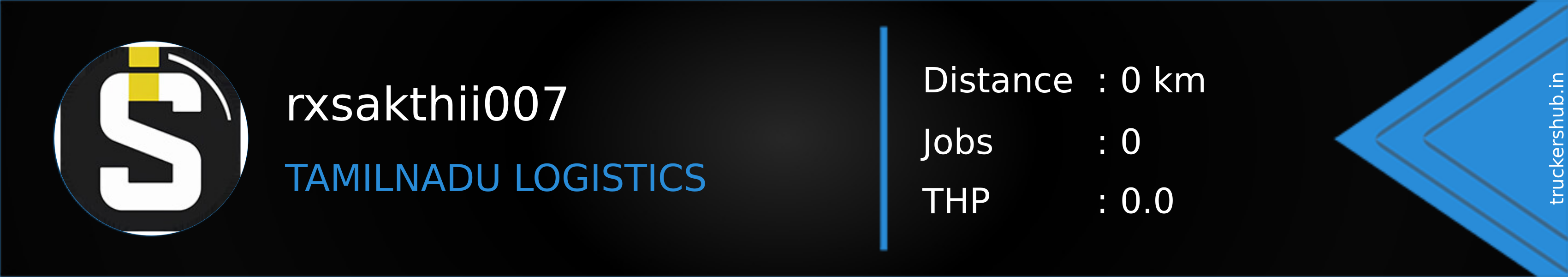 rxsakthii007 Banner