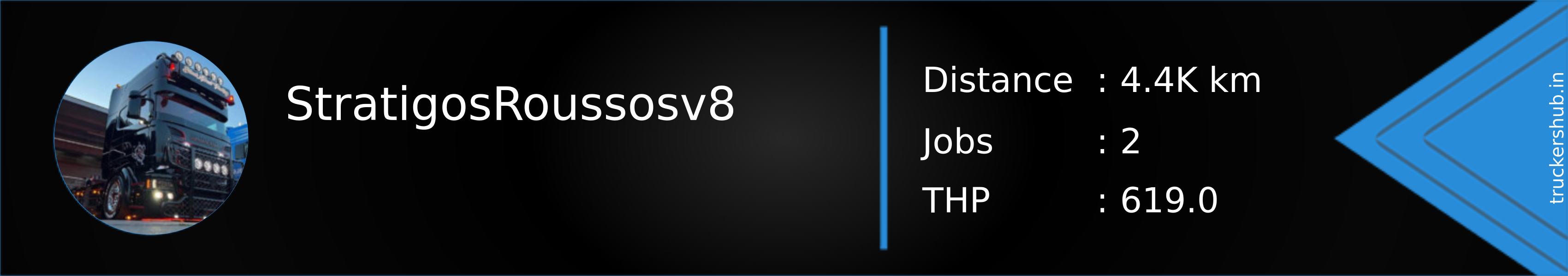 StratigosRoussosv8 Banner