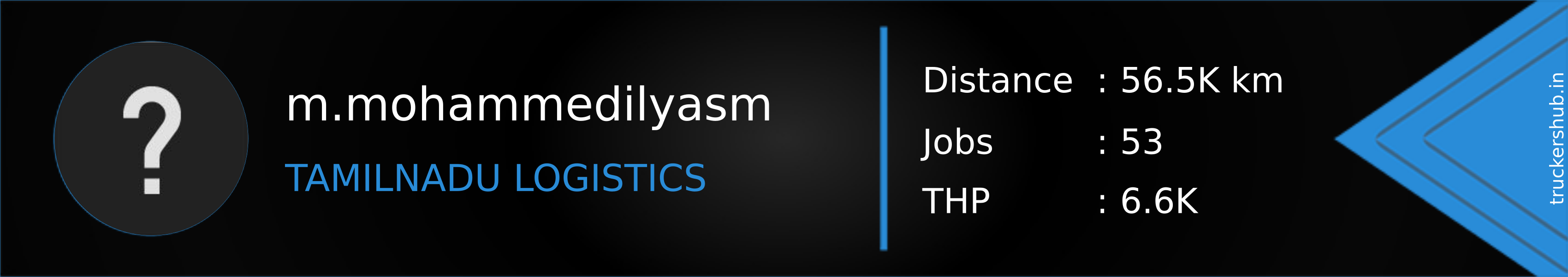 m.mohammedilyasm Banner