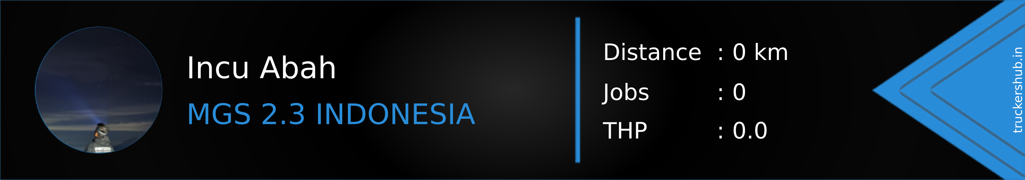 Incu Abah Banner