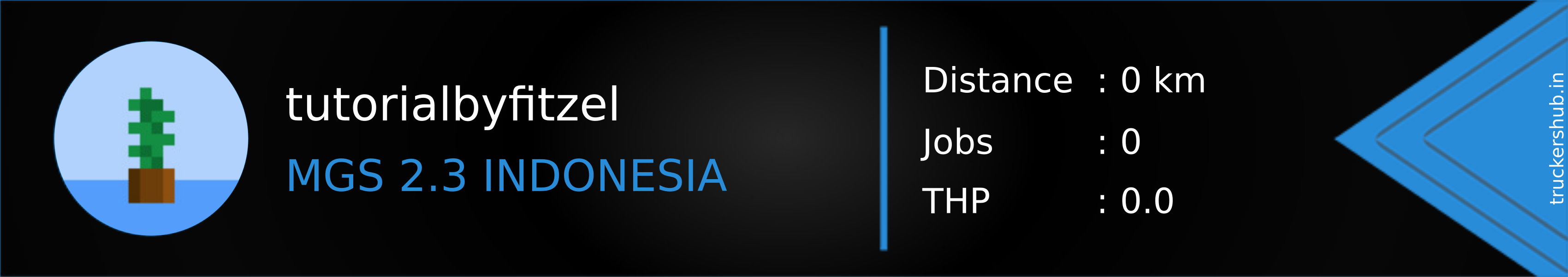 tutorialbyfitzel Banner