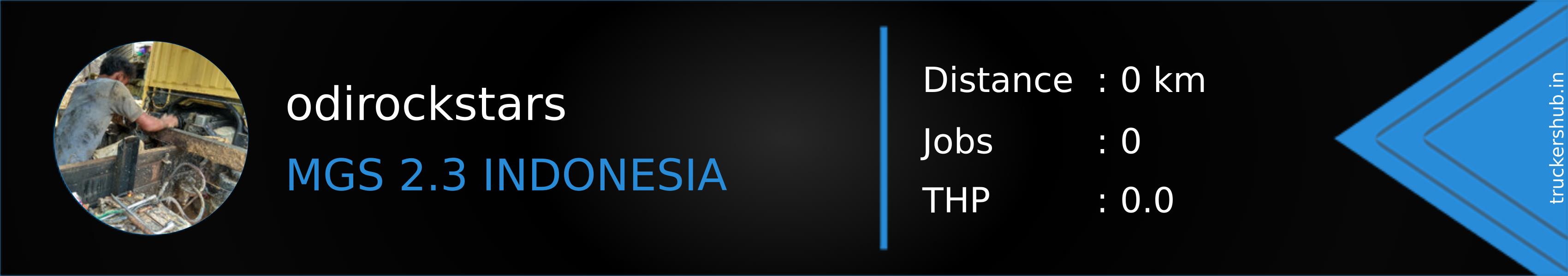 odirockstars Banner