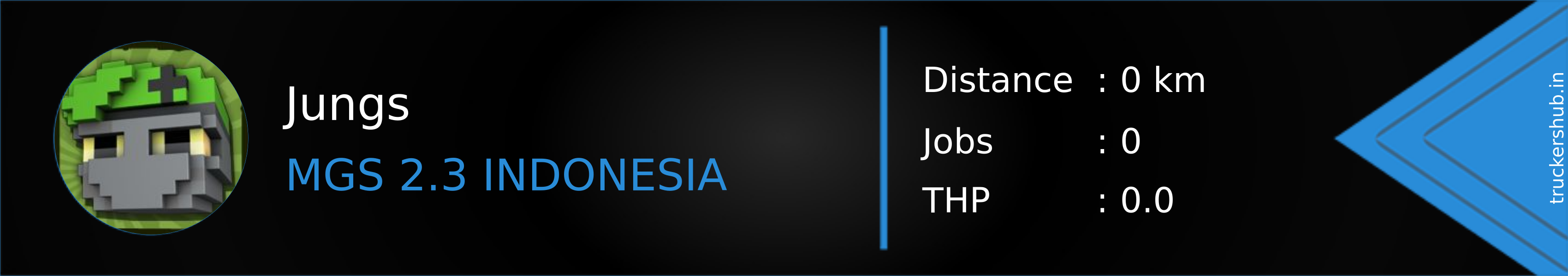 Jungs Banner