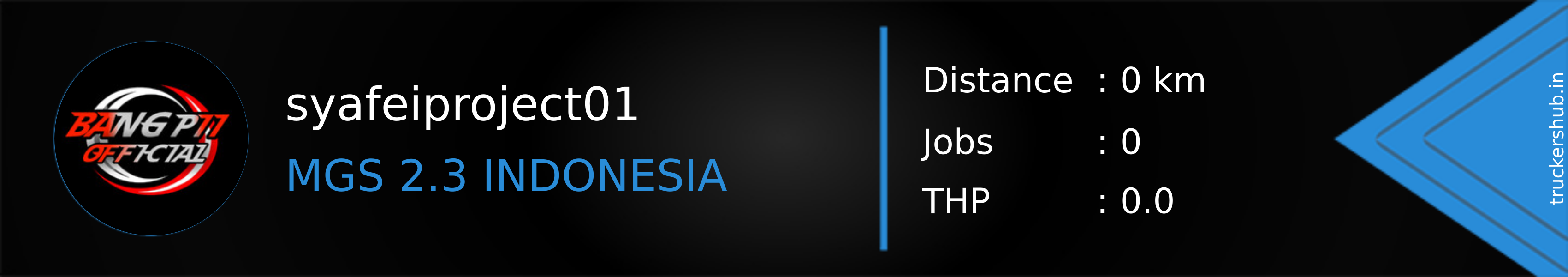 syafeiproject01 Banner