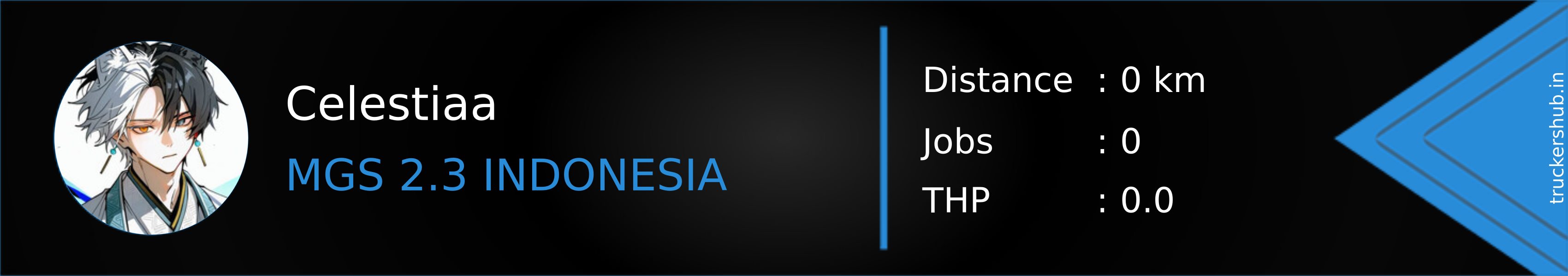 Celestiaa Banner