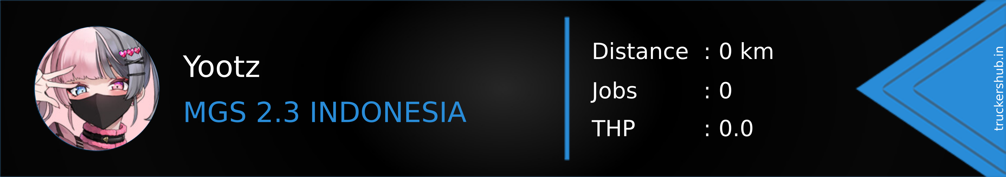 Yootz Banner