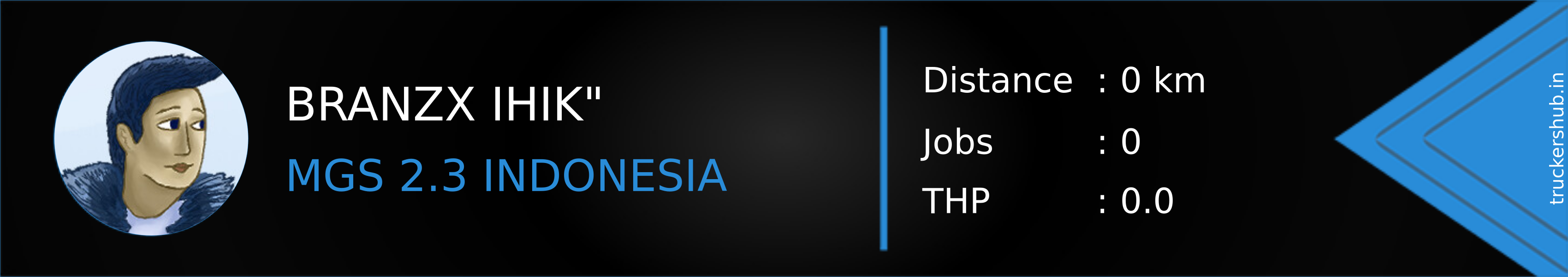 BRANZX IHIK" Banner