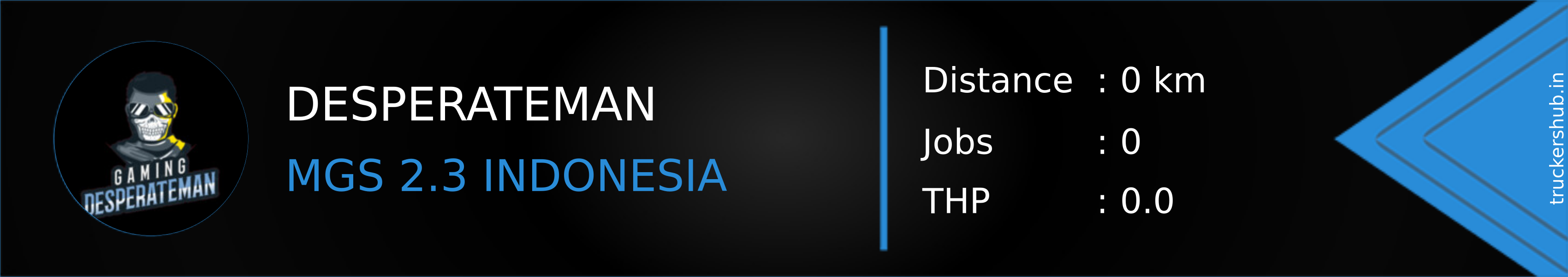 DESPERATEMAN Banner