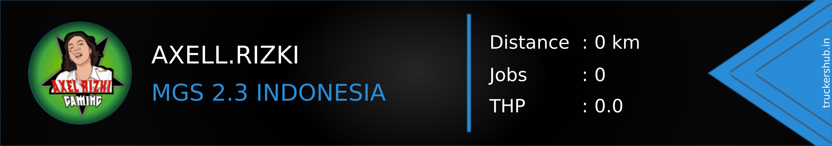AXELL.RIZKI Banner