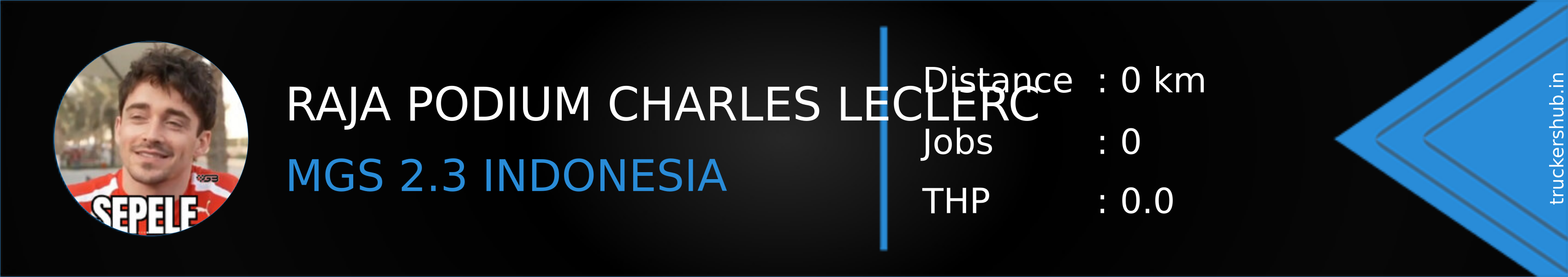 RAJA PODIUM CHARLES LECLERC Banner