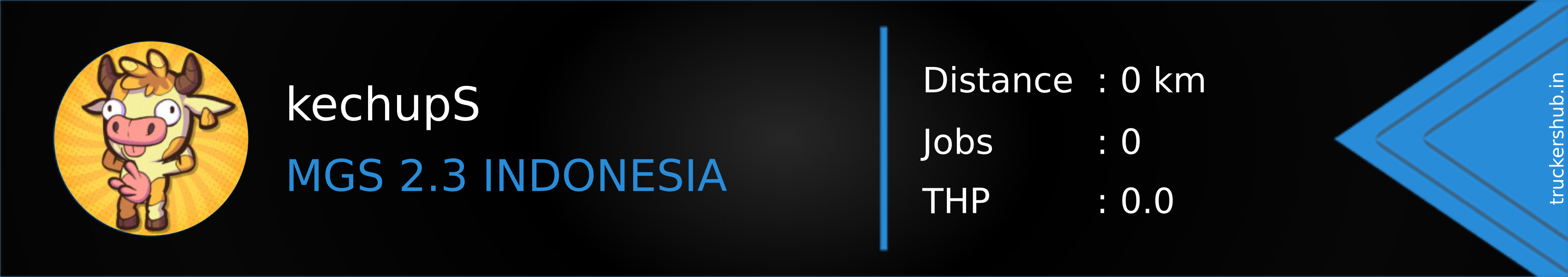 kechupS Banner