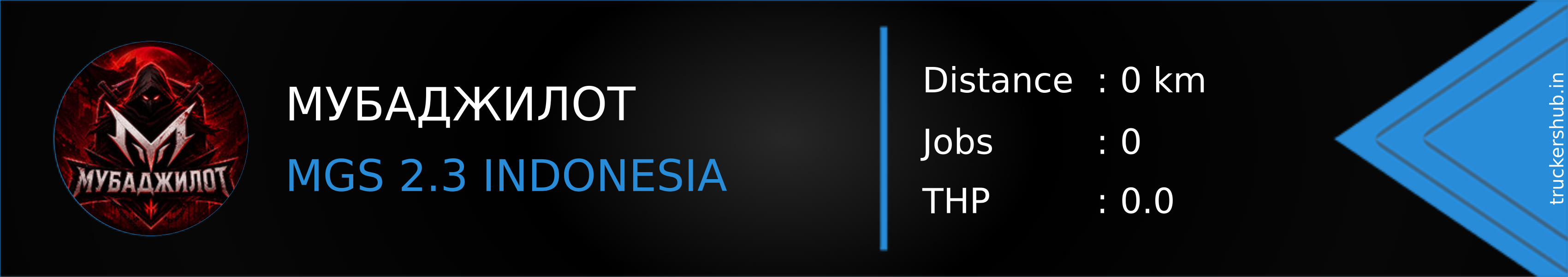 МУБАДЖИЛОТ Banner