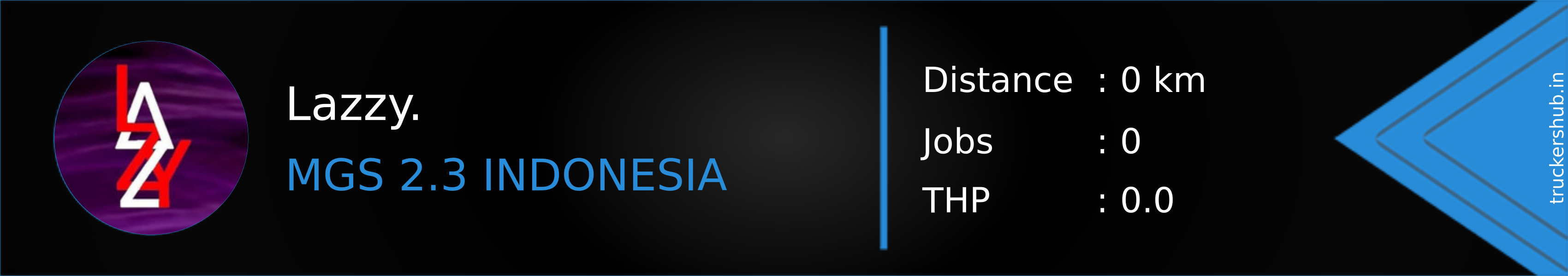 Lazzy. Banner
