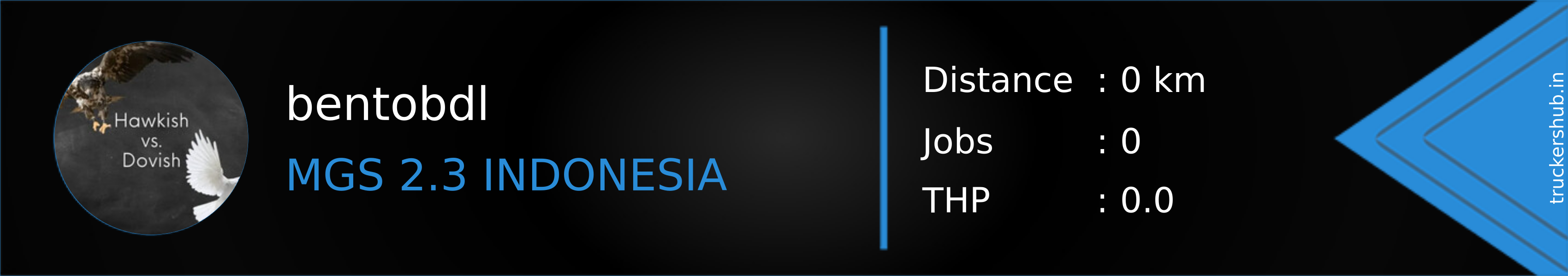 bentobdl Banner
