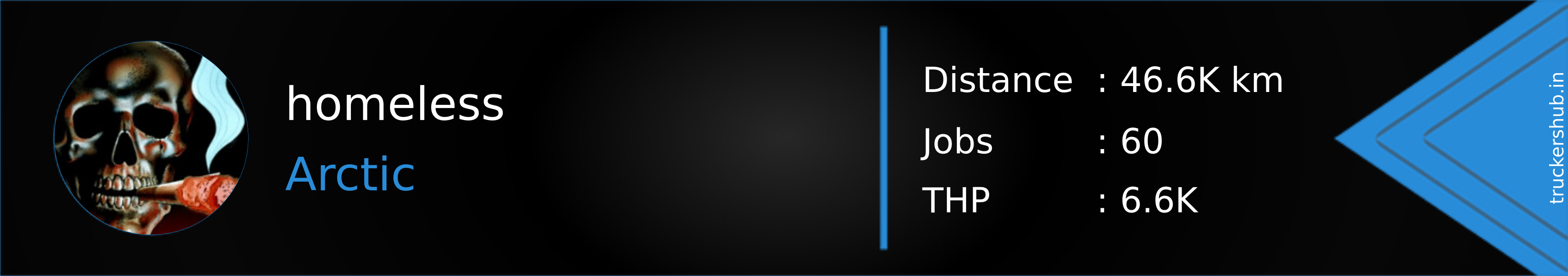 homeless Banner