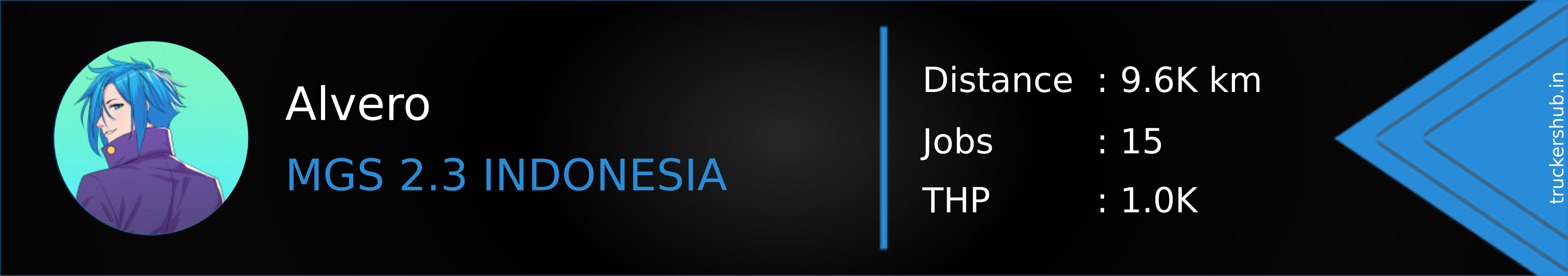 Alvero Banner