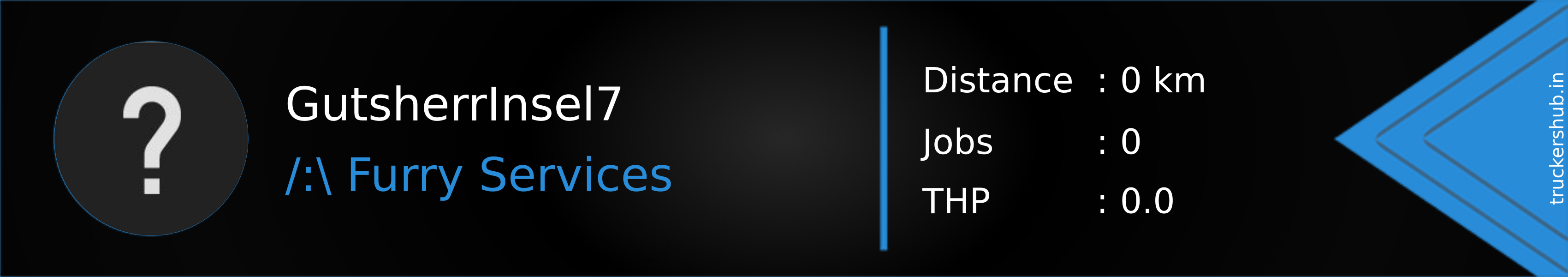 GutsherrInsel7 Banner