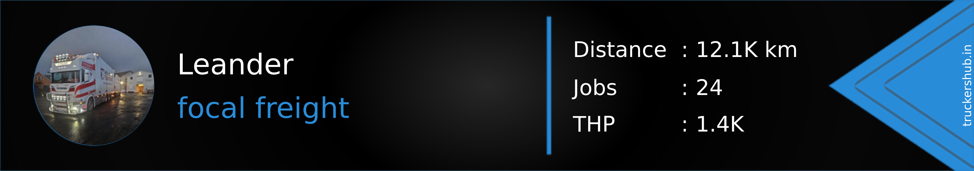 Leander Banner